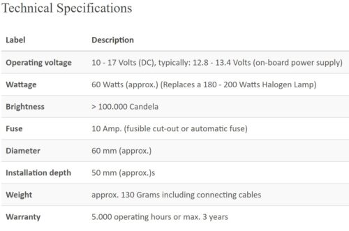 Thiesen Electronics Landing Light - ELL60 - Image 2